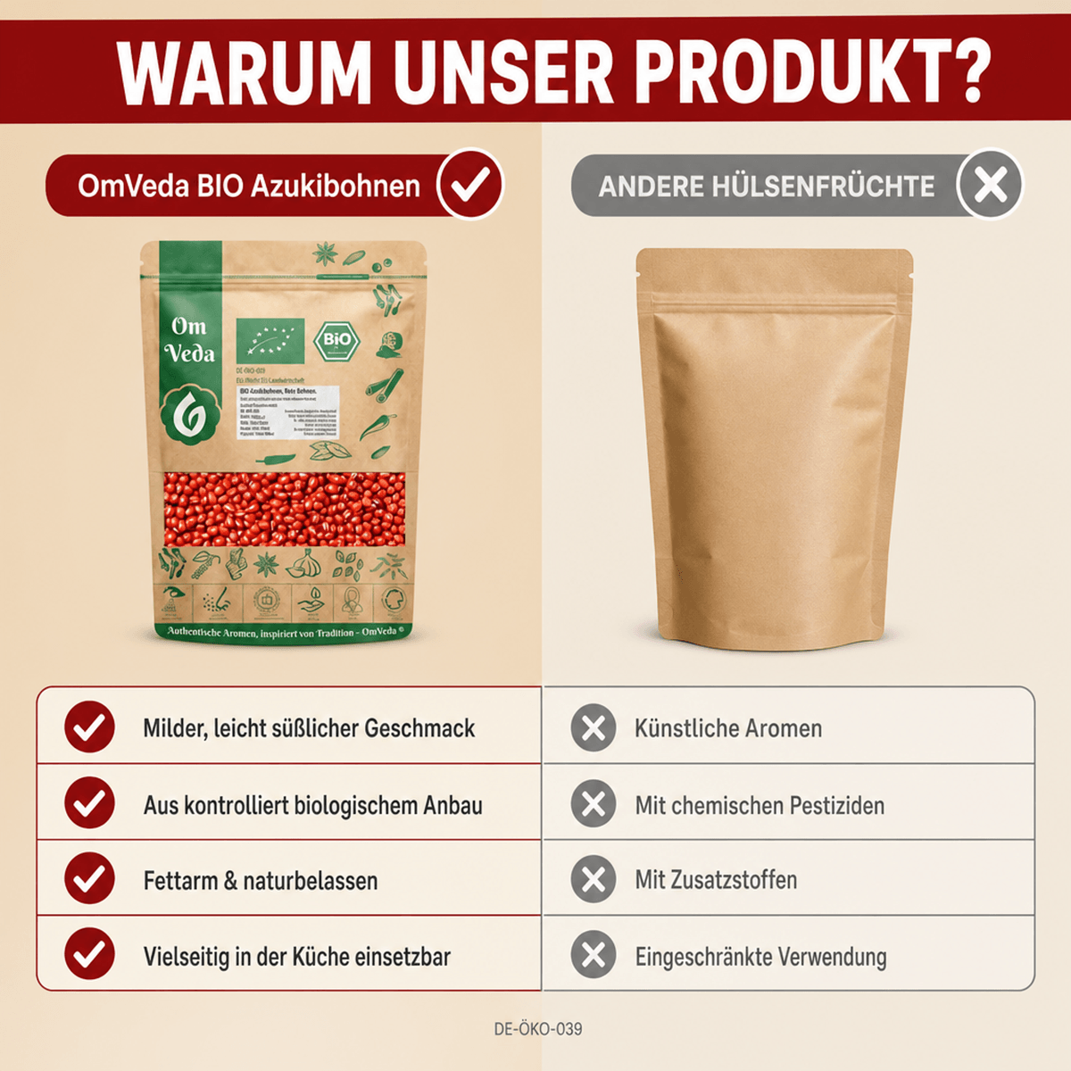 BIO Azukibohnen 5 Azukibohnen
