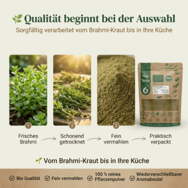 BIO Brahmi Pulver