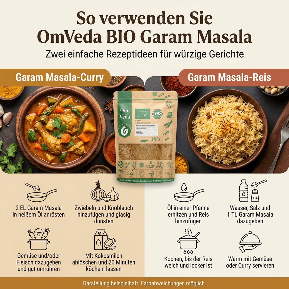 BIO Garam Masala 16 Garam Masala