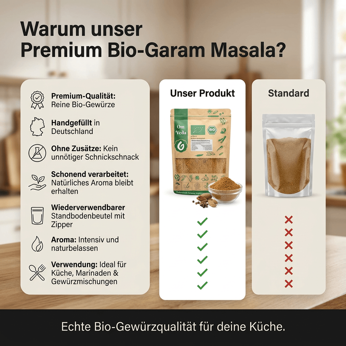 BIO Garam Masala 6 Garam Masala