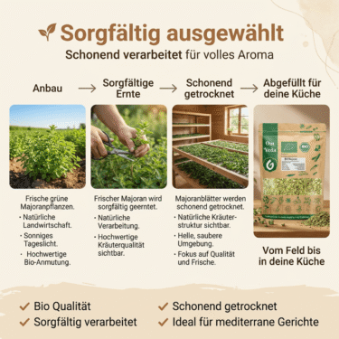 BIO Majoran getrocknet und gerebelt
