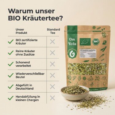 Home 11 BIO Mate Tee Blätter