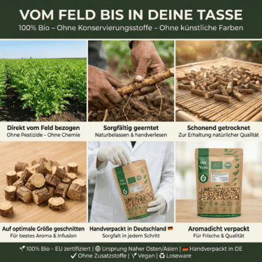 Home 20 BIO Süßholzwurzel
