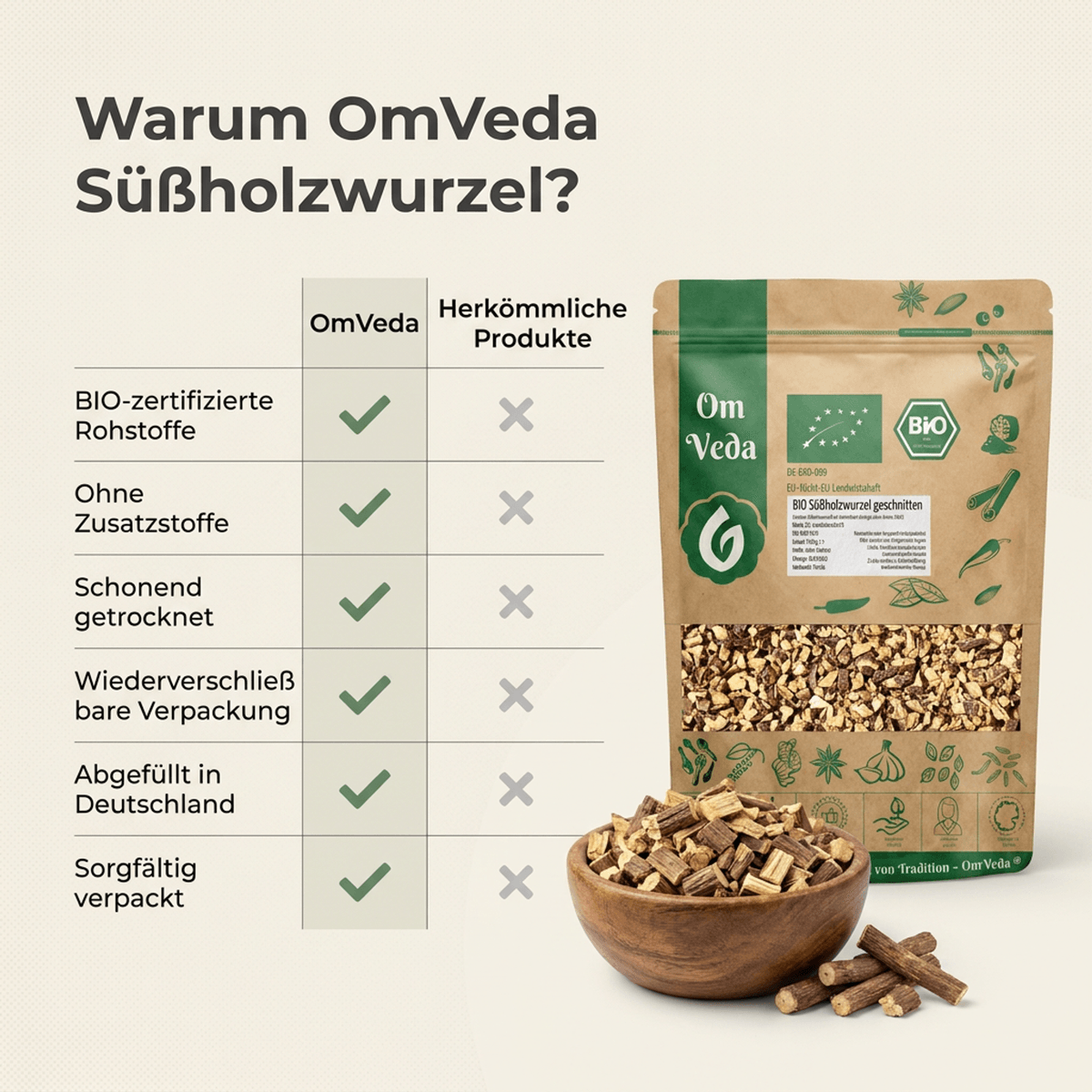 BIO Süßholzwurzel 5 BIO Süßholzwurzel