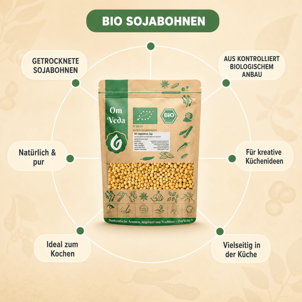 BIO Sojabohnen 18 Sojabohnen